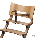 チェリー使用イメージ