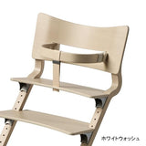 ホワイトウォッシュ装着