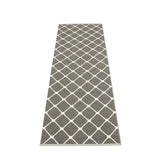 REX(レックス) ラグマット 70×60〜430cm - ILLUMS