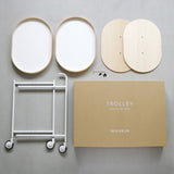 トローリーの各パーツ